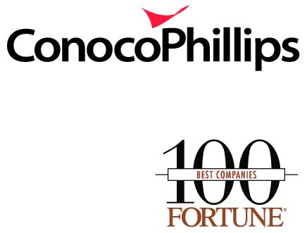 ConocoPhillips Logo - LogoDix