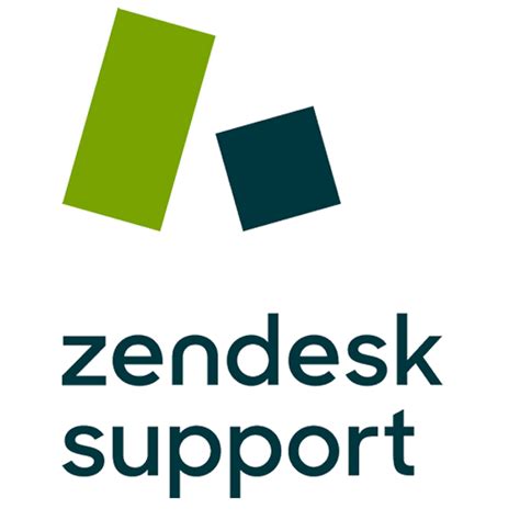 Zendesk Support: how to use, best practices, and more