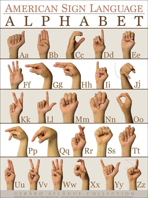 Free Printable American Sign Language Alphabet