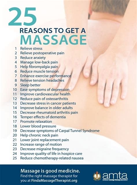 Benefits of Massage