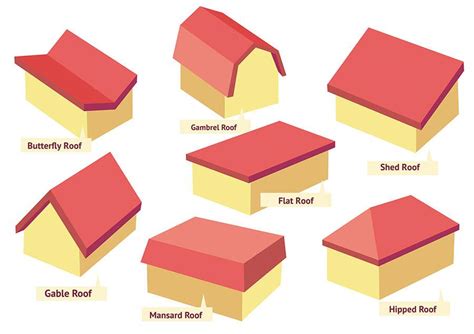 The shed/single pitch roof is... - Zambia House Plans