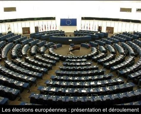 Les élections européennes : présentation et déroulement