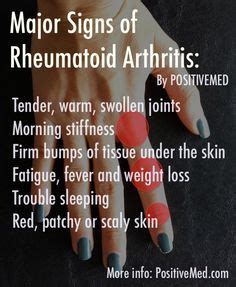 What is Rheumatoid Arthritis? in 2020 (With images) | What is rheumatoid arthritis, Rheumatoid ...