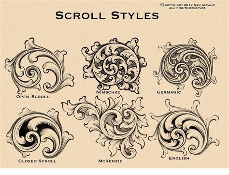 Pin by Анатолий Харитонов on Pattern.Ornament.Texture.Pictures. | Ornament drawing, Engraving ...