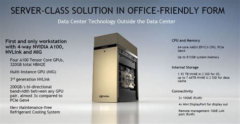 NVIDIA DGX Station A100 ofrece a los investigadores un Data Center ...