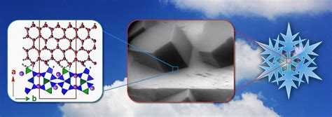 Understanding how ice crystals form in clouds | UCL News - UCL ...