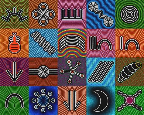 The Amazing Story of Aboriginal Art | Aboriginal art symbols ...