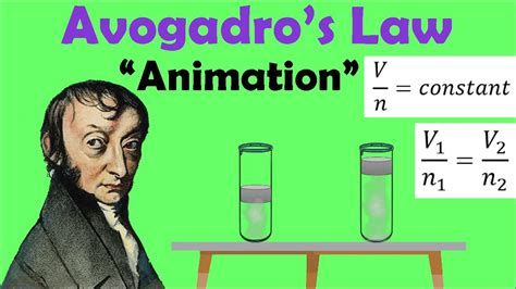 AVOGADRO'S LAW | Animation - YouTube