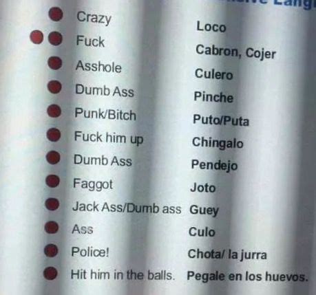 Spanish, offensive swear curse and cuss words | Learning spanish, Spanish words, Words