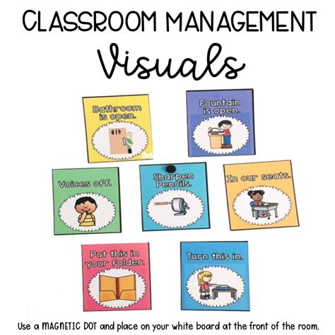 Classroom Management Visuals - Sarah's Teaching Snippets