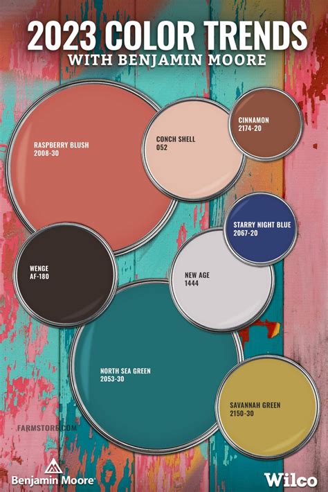 Benjamin moore color trends – Artofit