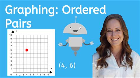 How to Graph Ordered Pairs - YouTube