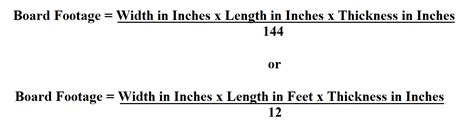 How to Calculate Board Feet.