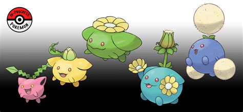 In-Progress Pokemon Evolutions | #187.5 - Hoppip are extremely lightweight, and...