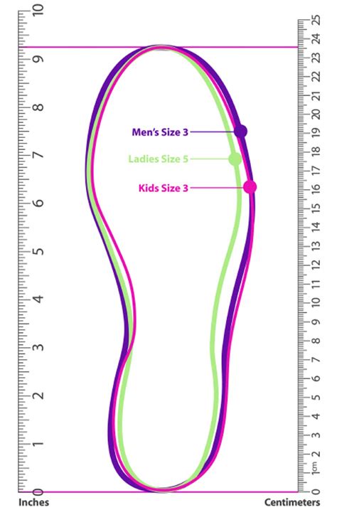 Mens Usa Shoe Size Chart - Kristins Traum