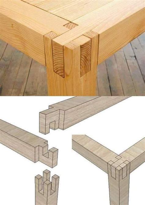 Wood, Diy wooden projects, Wood joinery