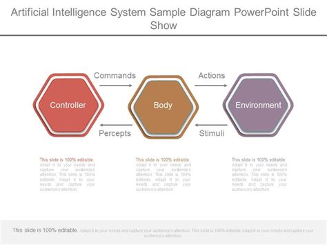 Artificial Intelligence System Sample Diagram Powerpoint Slide Show