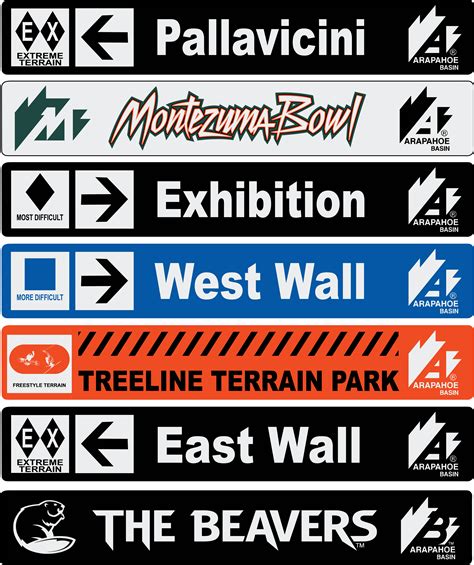 Authentic Trail Signs- Arapahoe Basin