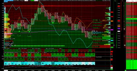 Daily Trading Volume Of Gold Futures – UnBrick.ID