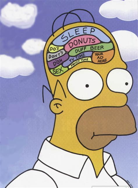 Homer Simpson Quotes Philosophy. QuotesGram