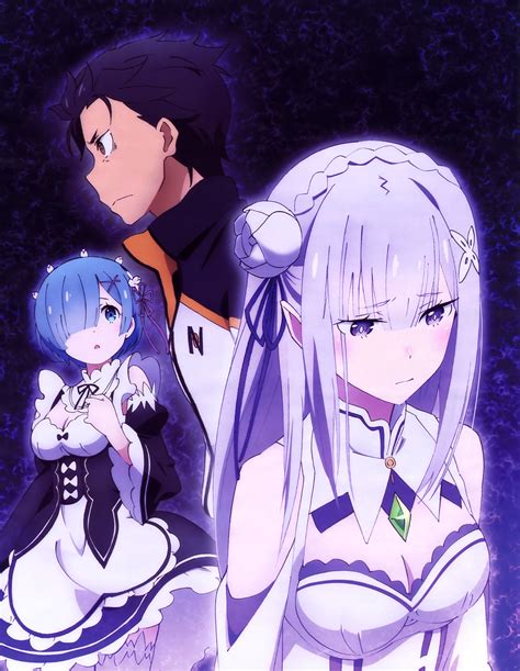 Subaru, Rem, Emilia - Re:Zero Photo (39761423) - Fanpop