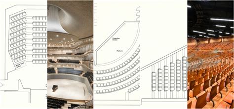 How to Design Theater Seating, Shown Through 21 Detailed Example Layouts | ArchDaily