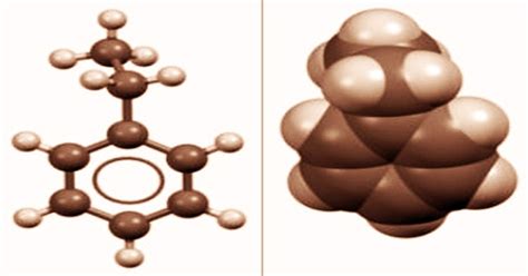 Ethylbenzene (Properties, Production, Uses) - Assignment Point