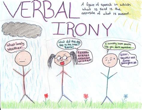 This image shows the meaning of Verbal Irony and provides examples of ...