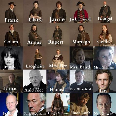 2014 Season One cast of Outlander | Outlander characters, Outlander novel, Outlander jamie