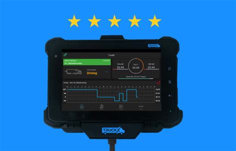 How To Choose The Best-Rated ELD System For Your Vehicle - TruckX Inc