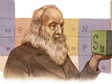 Periodic Table Dmitri Mendeleev / Russian chemist dmitri mendeleyev discovered the periodic law ...