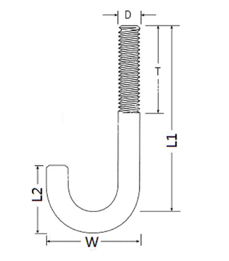 J-bolt – Standard Bolts & Nuts Sdn. Bhd.