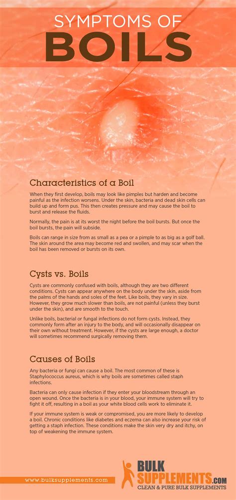 Tablo | Read 'Boils: Symptoms, Causes and Treatment' by