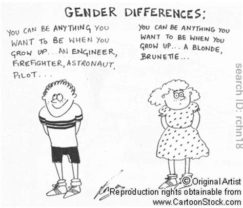 Gender Inequality: Where does it start?: Gender Roles in Political Cartoons