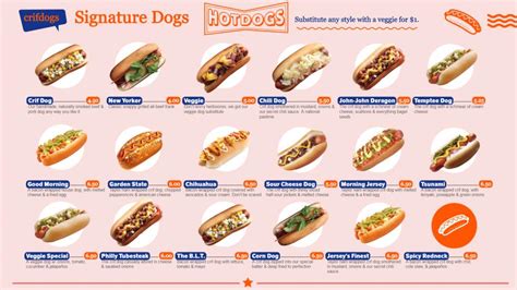 Hot Dog Menu Design Concept - Restaurent Menu