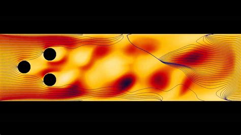 Lattice Boltzmann Method (LBM) fluid simulation HD - YouTube