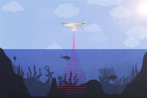 The Photoacoustic Airborne Sonar System for aerial underwater surveys