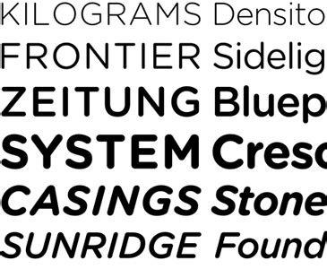 Gotham Rounded: Corners Cut by Popular Demand – Typographica