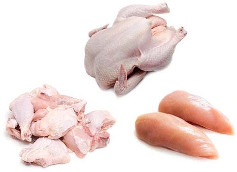 Products – Mar-Jac Poultry