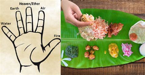 Why Indians Eat With Their Hands: The Significance Of This Ancient Practice - Tour De Farm