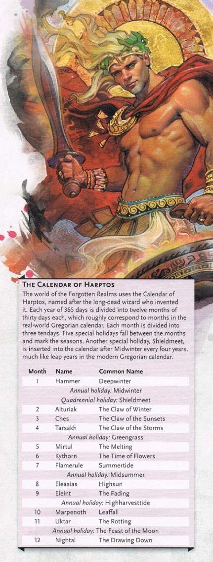 D&D 5e: The Calendar of Harptos. | Calendar, Forgotten realms, The real world