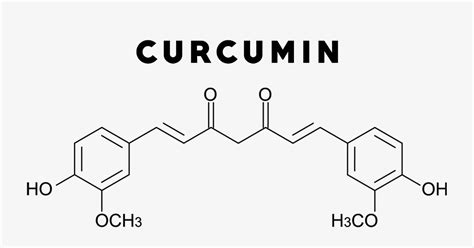 Turmeric (Curcumin): Uses, Side Effects, Interactions, Dosage and ...