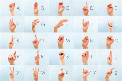 What is ASL and How Is It Used in Today's Society? | Sign language ...