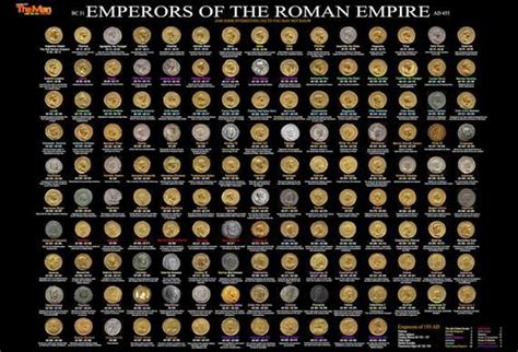 the emperors of the roman empire in gold and silver, with their names ...