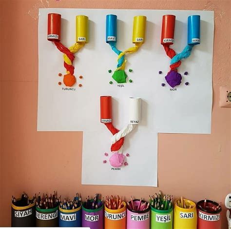 Inspiration for the mini art room | Le idee della scuola, Insegnare i colori ai bambini, Colori ...
