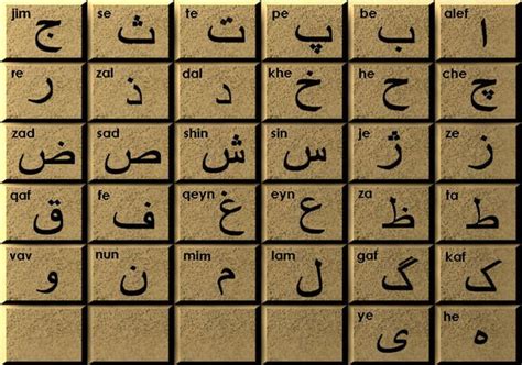 iran alphabet - Google Search | Learn farsi, Learn persian, Farsi alphabet