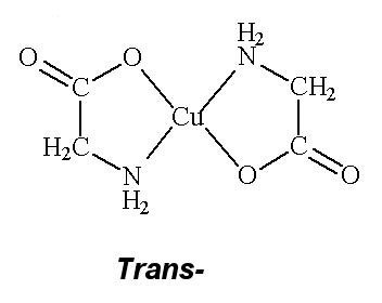 Glycine Structure