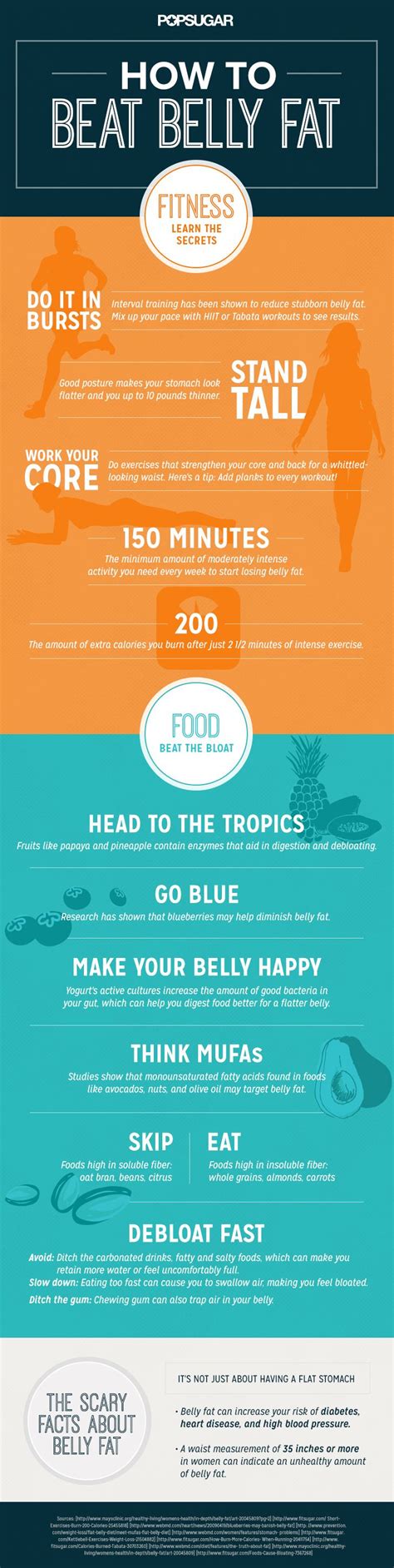 Your Resource For the Best Flat-Belly Tips Healthy Tips, Healthy Body, How To Stay Healthy ...
