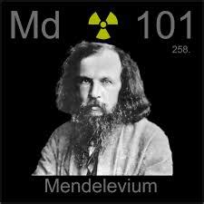 Mendelevium Element | Uses, Facts, Physical & Chemical Characteristics