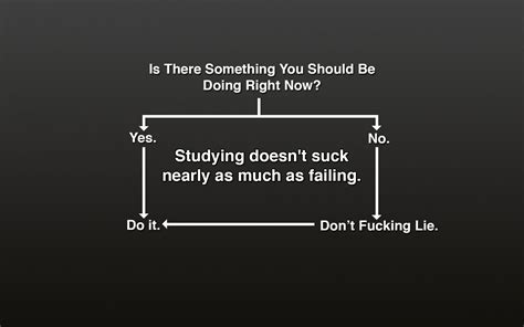 Study Motivation Wallpapers - Wallpaper Cave